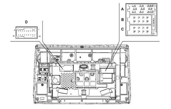 Alfa Romeo Car Radio Stereo Audio Wiring Diagram Autoradio connector